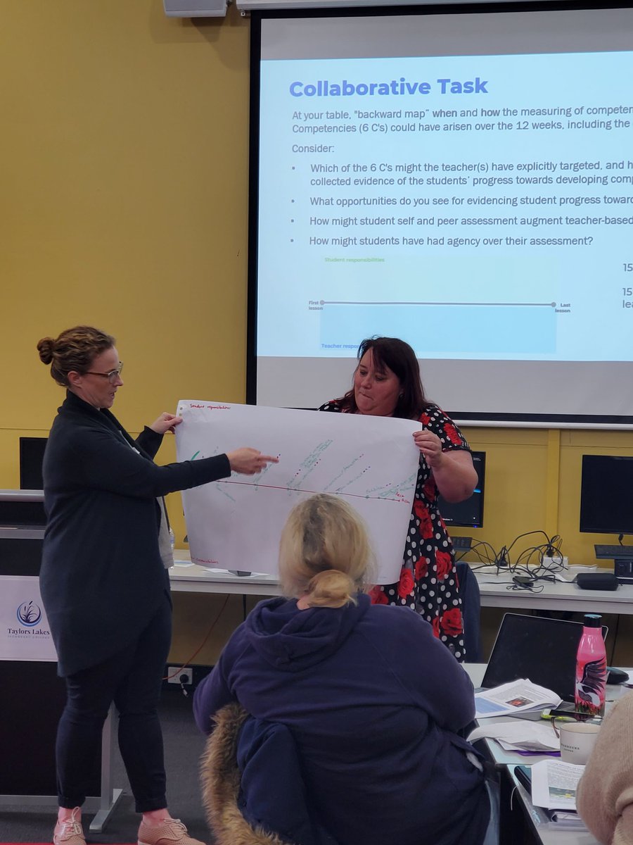maxdrummy's tweet photo. A fantastic @NewPedagogies workshop with our Victorian (AU) partners digging deep into scaling up iur #npdl work, and assessing and measuring competence in the Global Competencies. @joannequinn88 @SashaMil @MichaelFullan1 @maggardner https://t.co/ws9Zz5TzND