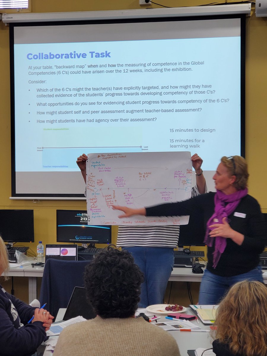 maxdrummy's tweet photo. A fantastic @NewPedagogies workshop with our Victorian (AU) partners digging deep into scaling up iur #npdl work, and assessing and measuring competence in the Global Competencies. @joannequinn88 @SashaMil @MichaelFullan1 @maggardner https://t.co/ws9Zz5TzND