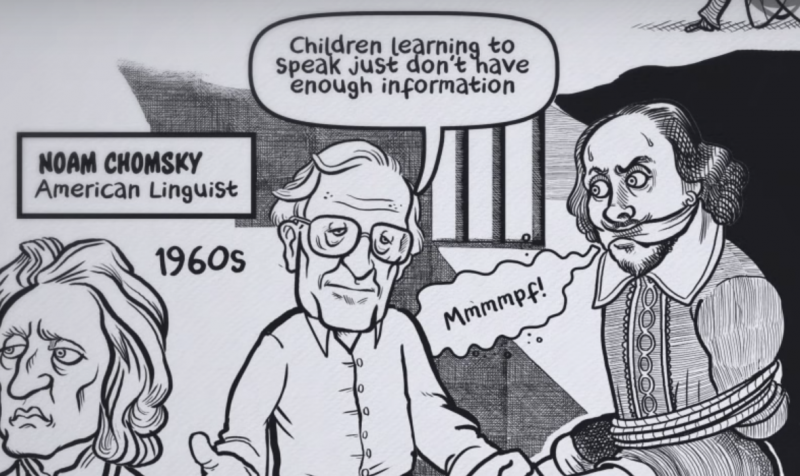 A Brief Animated Introduction to Noam Chomsky’s Linguistic Theory, Narrated by The X-Files’ Gillian Anderson 

openculture.com/2019/02/a-brie…