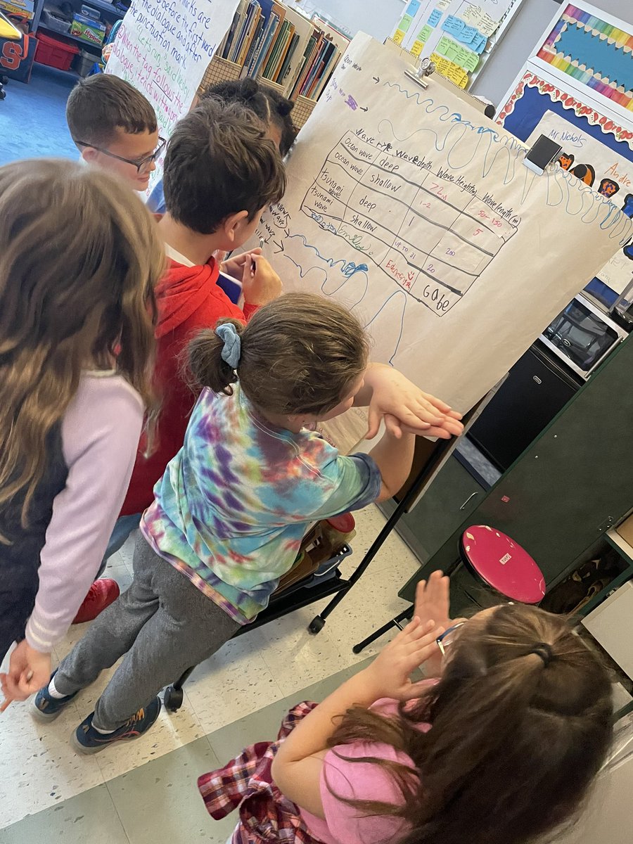 suealton6's tweet photo. Gallery walk and discussion #tsunamiwaves #oceanwaves #shallowater #deepwater @SmithsonianScie @CarolinaBio @hollylynn48 https://t.co/xxLN3Zkim6