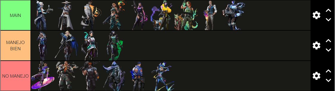 Chicos, luego de haberme tomado un largo tiempo vuelvo a estar F/A con muchas ganas de ganar todo.

Cuento con amplia disponibilidad horaria. Tengo los DM's abiertos.

Perfil thespike: thespike.gg/es/player/jeip…

Like y RTs se agradecen todos ♥️