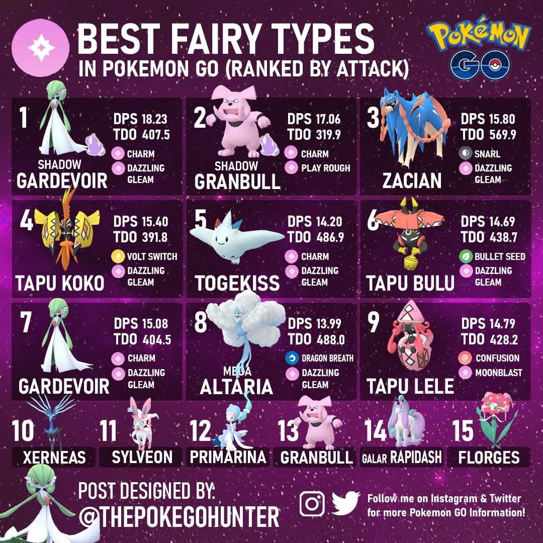 The Poke GO Hunter on Instagram: “BEST FAIRY TYPES 🧚‍♀️💖 Here's a look at  the best Fairy-type attackers in Pokémo…