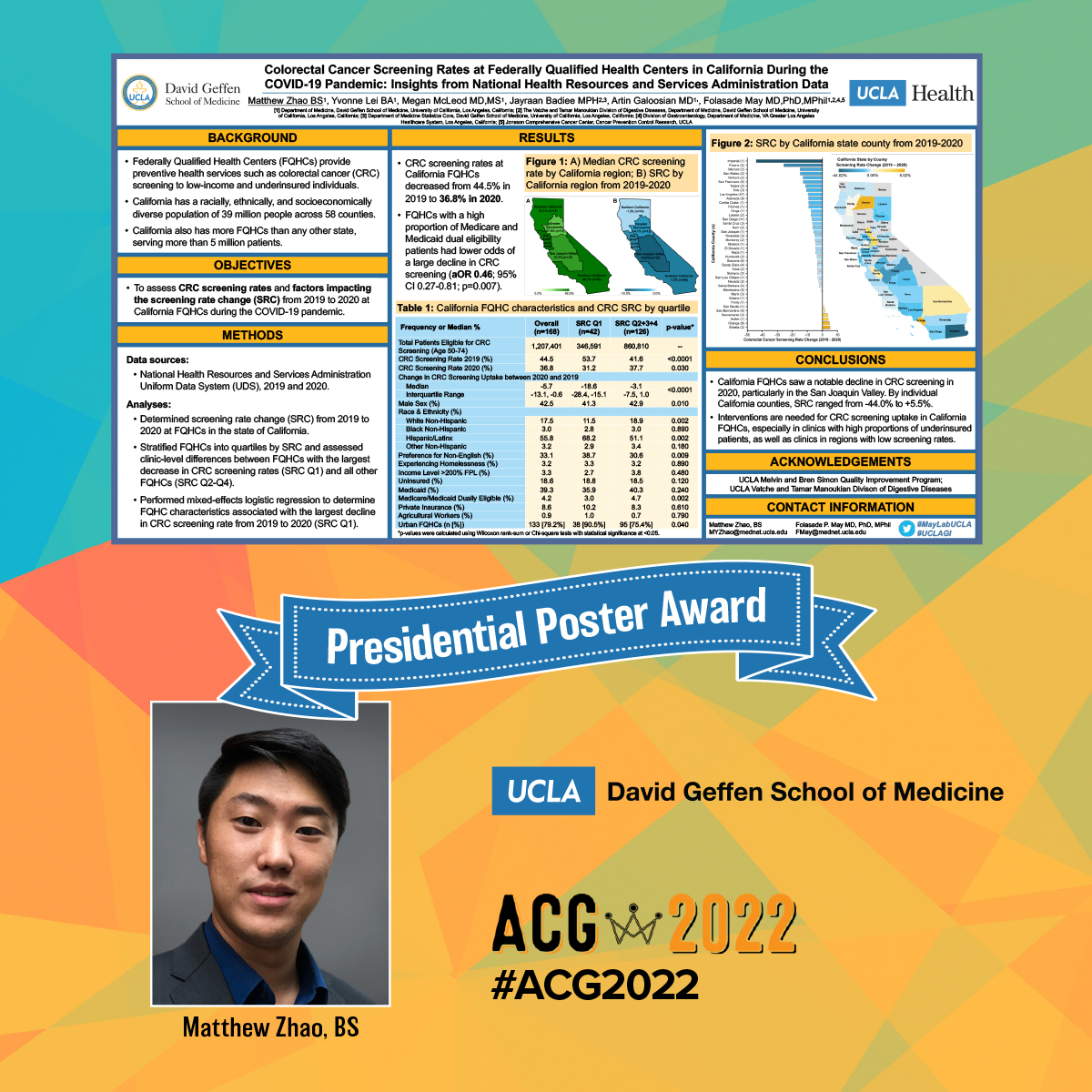 🏆#ACG2022 Presidential Poster Award - #CRC Screening Rates at Federally Qualified Health Centers in California During the #COVID-19 Pandemic

🌠@MatthewYZhao
👥Yvonne Lei @meganrmcleod Jayraan Badiee @DrGaloosianMD @drfolamay (#MayLabUCLA)

🗓️Tuesday, October 25
🕒3:00 - 5:00 pm