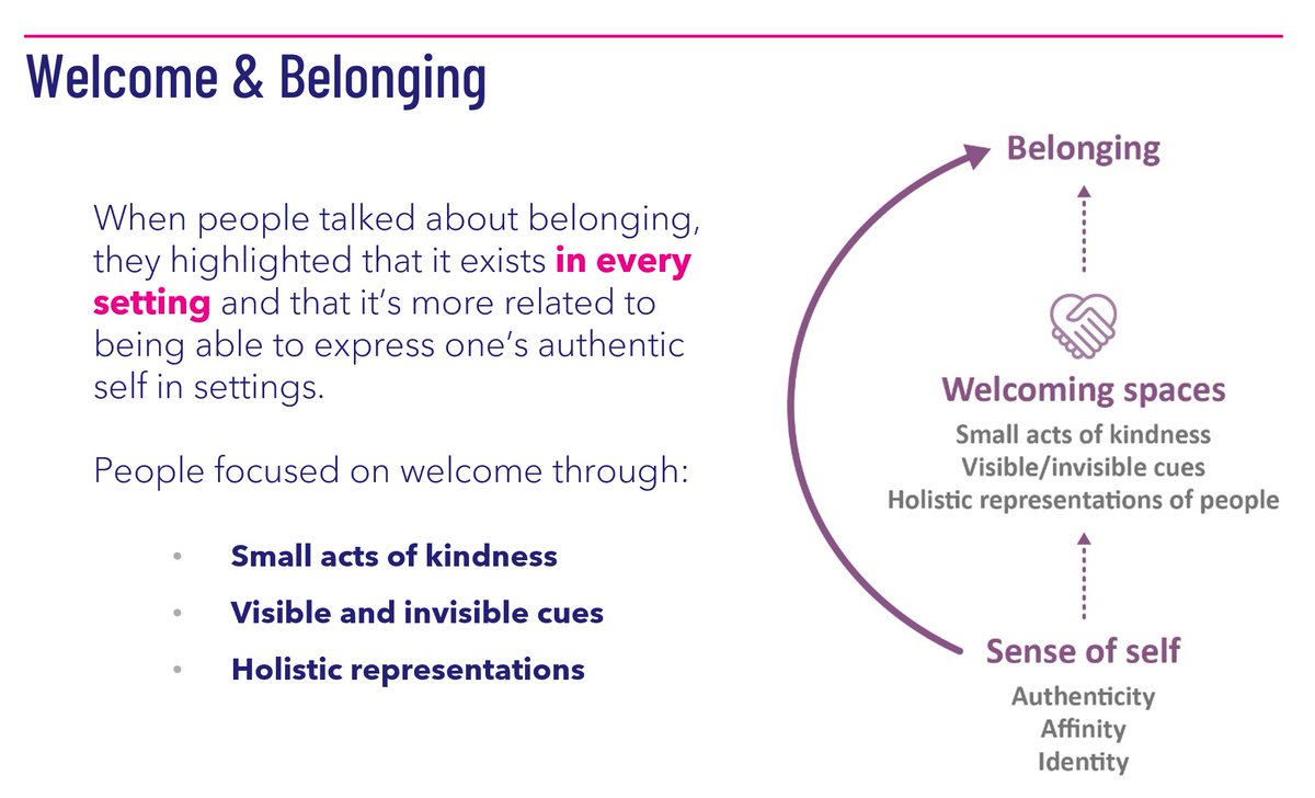 Well choreographed conversation, coming soon to your screen: <a href="/jenbenoitbryan/">Jen Benoit-Bryan</a> &amp; @melodybuyukozer taped last week with <a href="/DanceUSAorg/">DanceUSAorg</a> about audiences' values, behaviors &amp; hopes for the future.

We'll link when the video's up! 

#dance #artsequity #community #artsresearch #CCTTstudy