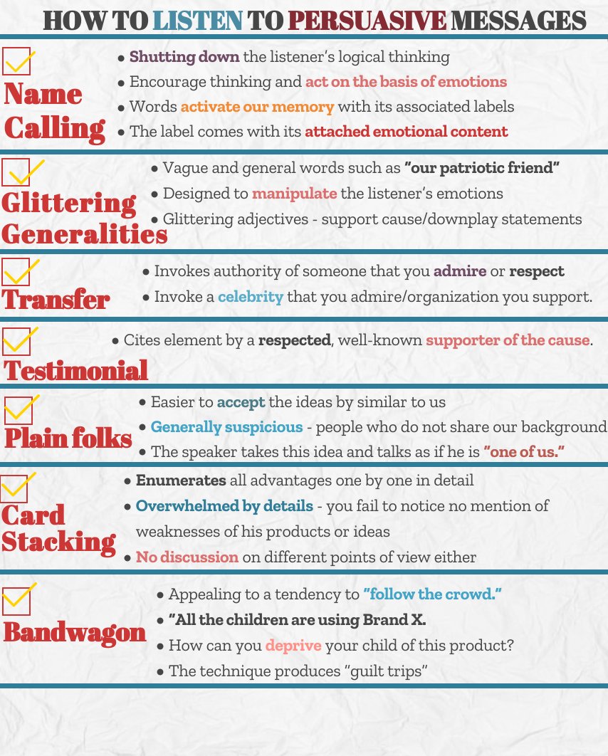 I teach #medialiteracy in my JMS 100 course. So, in honor of #MediaLitWk I will share. #1 - Understanding Persuasive Messages.