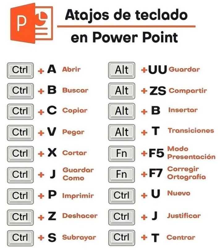 TicEducativas's tweet image. Trabaja de manera más sencilla y cómoda utilizando estos atajos de #PowerPoint
Créditos: instagram.com/mastereducativ…