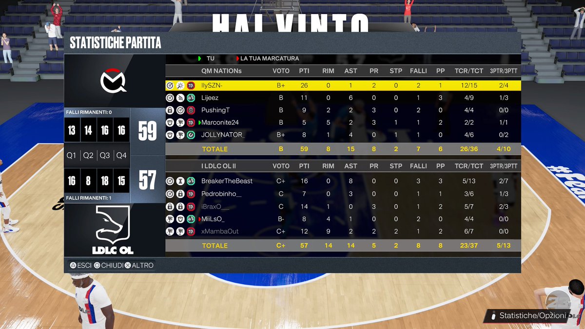 Ggs to <a href="/LDLC_OL/">LDLC OL 🦊</a> as we win our series 2-0 and move on to the side A finals of <a href="/EPAA2k/">EPAA - #SZN6</a> mid season invitational.

<a href="/Lijeez1/">Lijeez</a> 
<a href="/IlySZN_/">IlySZN</a> 
@IceOnTommyNeck 
<a href="/Marconite24_/">Marconite24</a> 
<a href="/JOLLYNATOR_/">JOLLYNATOR_</a> 

#Wehungry #QuintuplaMinaccia ❤️🏀