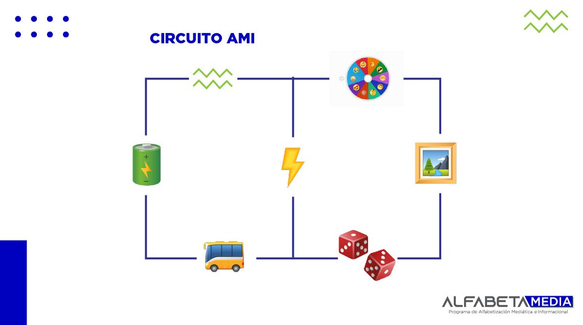 alfabetamedia's tweet photo. La #desinformación hará cortocircuito en nuestro "corto circuito" de juegos 💡⚡️

¡Vení  a #CampusAMI2022!

Lugar: UCA, frente a la cafetería central. 
Hora: A partir de la 7:00 a.m.
Encontrá más info. sobre el Campus AMI en:
https://t.co/EGuwIzxCPo https://t.co/lHtSXNYwun
