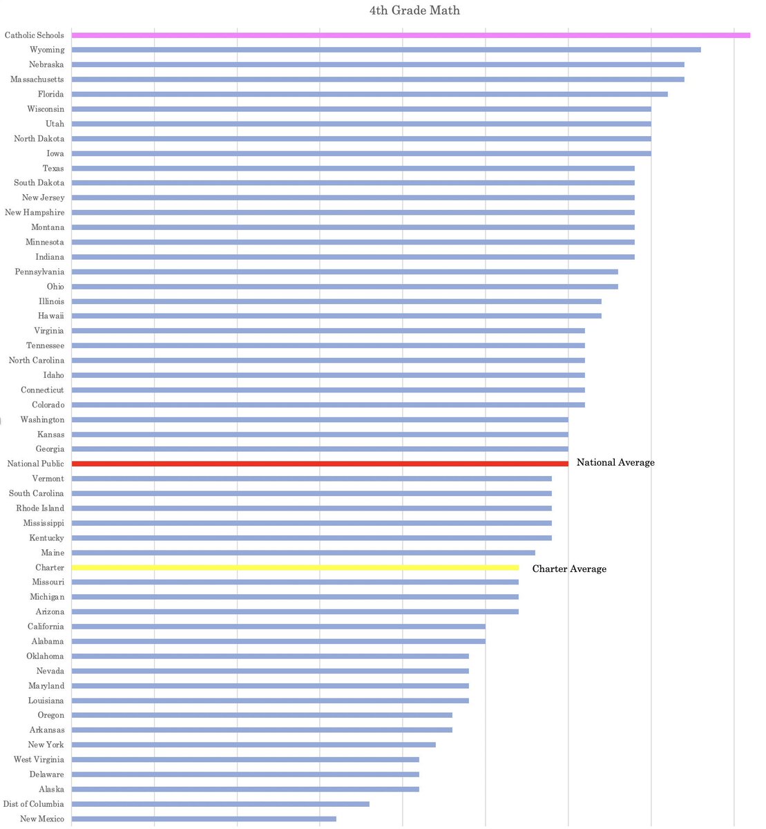 Kathleen Porter-Magee tweet media