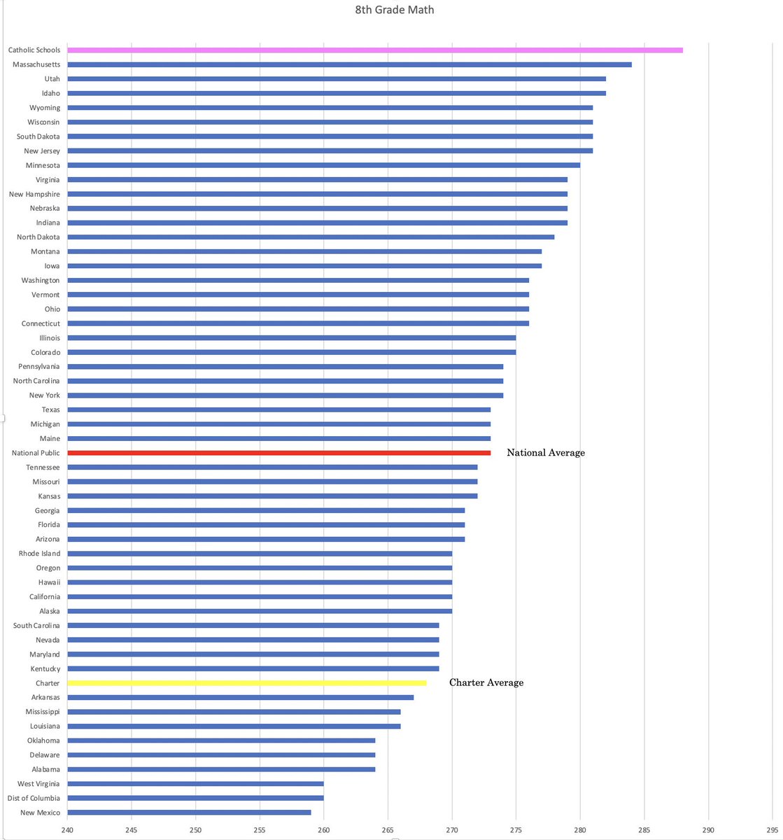 Kathleen Porter-Magee tweet media