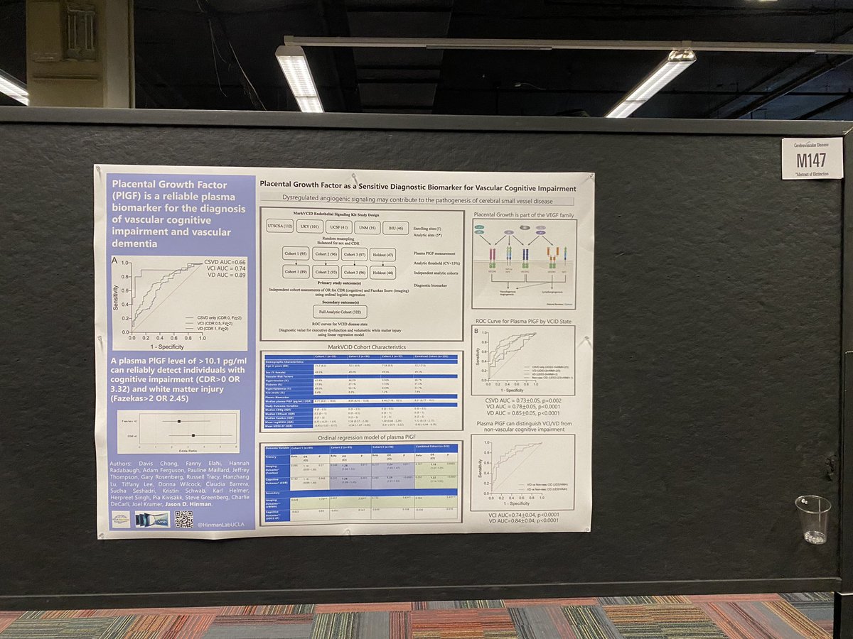HinmanLabUCLA's tweet photo. New #MarkVCID data hits the #ANA2022 @TheNewANA1! Come see poster M147 on #VCID biomarkers from #Chicago @_DavisChong_ @UCLANeurology https://t.co/kA452NwpYz