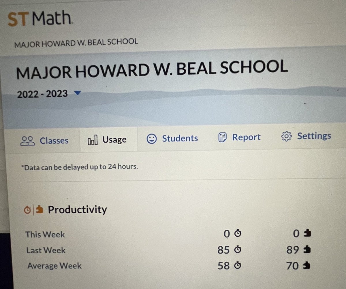 Lisa Papazian coach tweet media