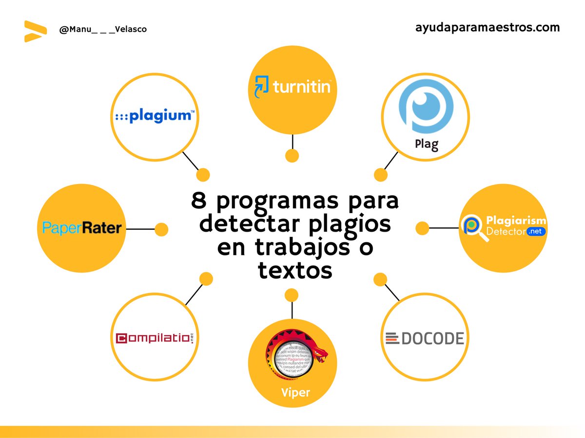 8 programas para detectar plagios en trabajos o textos. 👉 ayudaparamaestros.com/2022/01/8-prog… Por <a href="/Manu___Velasco/">Manu Velasco</a>
