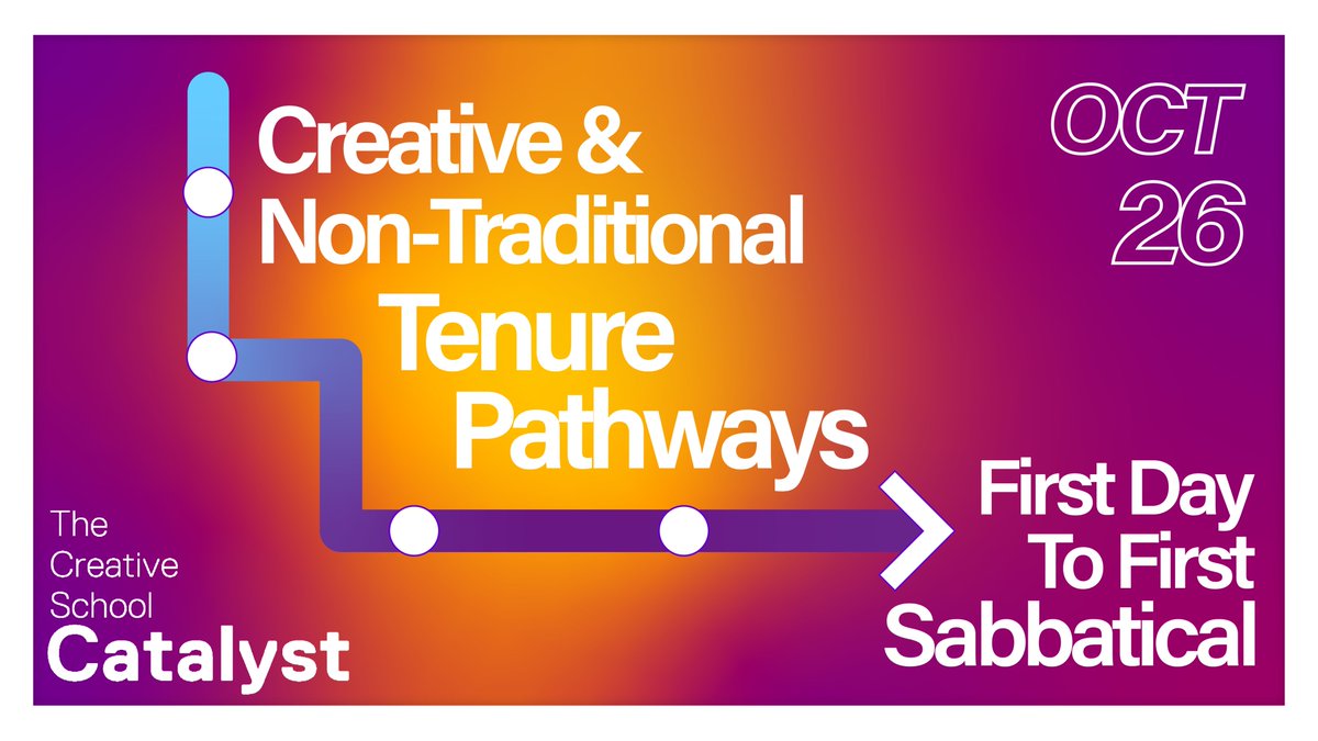 How can you turn innovative work in the creative industries into high impact SRC activities on the road to promotion and tenure? This session focuses on creative pathways to tenure and unpacking holistic understandings of “impact”. Join us Wed Oct 26 at The Catalyst! #SRC