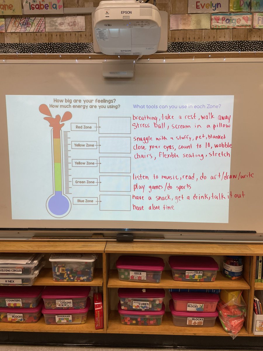 missmorrallees's tweet photo. Another wonderful session with our CYC @defrancescoCYC today! Talk to your child about their emotions. What are the zones of regulation? What are some tools and strategies we can use to cope with big emotions?  @StPaul_CES https://t.co/jErkqSGs1V