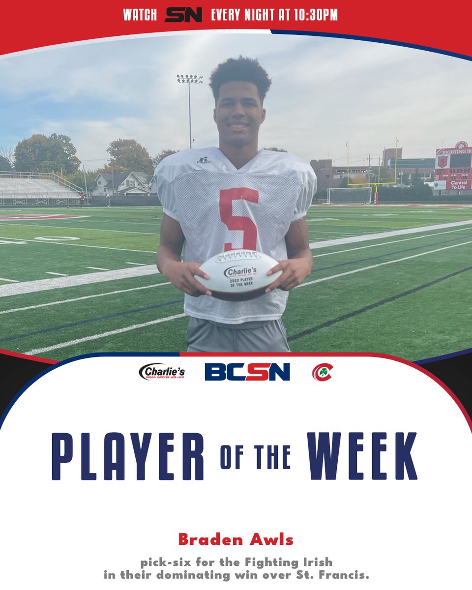 BCSNsports's tweet photo. HE'S DONE IT! π₯π₯π₯
Your @CharliesDCJR Player of the Week, DB/WR Braden Awls of the @ToledoCCHS_FB Fighting Irish! βοΈ
CONGRATULATIONS! π
Catch the story TONIGHT on Sports Nightly at 10:30pm on BCSN! πΊ https://t.co/L7egZM7LJw