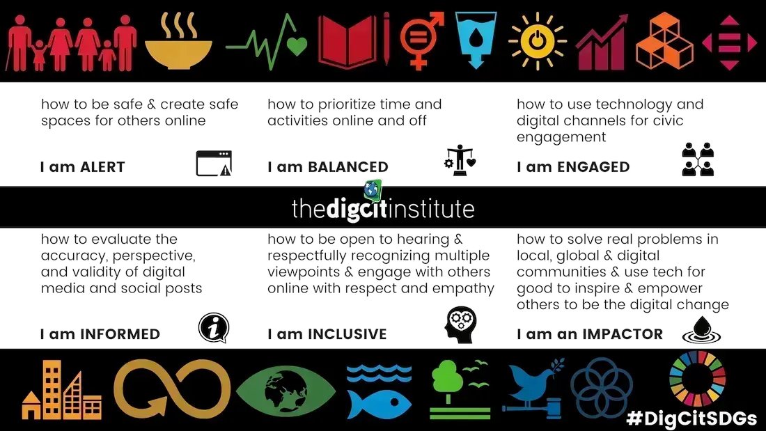 🌍 3 Ways to Get Involved in #DigitalCitizenship with SpacesEDU spacesedu.com/en/get-involve… 🚀 We’ve partnered with @DigCitInstitute for the month of Oct to amplify their mission to #UseTech4Good & empower educators, students & families to bring about change using the #SDGs. 🌐