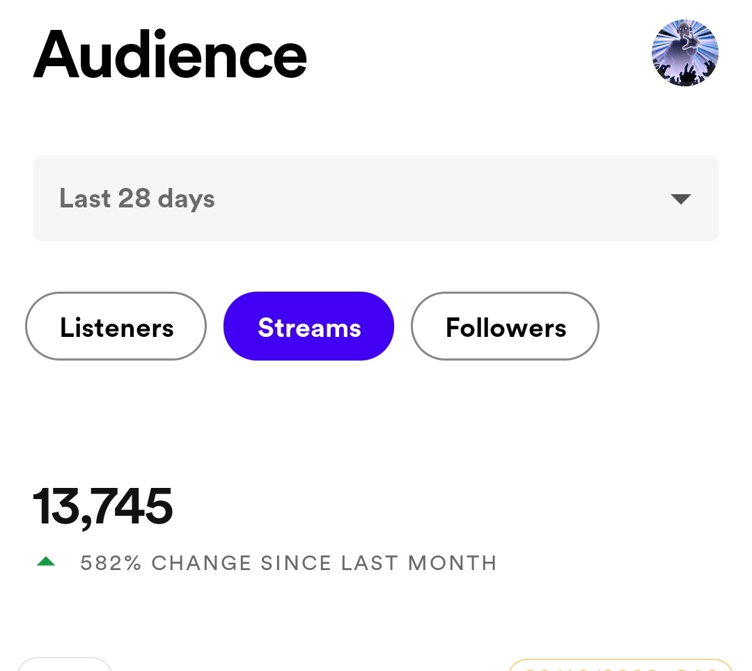 Absolutely amazing. The great pumpkin paid us an early visit on spotify 🎃🎃🎃

#Halloween2022
#SpotifyCharts
#spotifyplaylist #halloween #music #soundtrack #HALLOWEENPARTY
