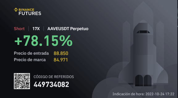 luischeno's tweet photo. #Lemondicators ACTIVADOS!
#BTC Al parecer va a sangrar O.o
#AAVE
#FreshLemonadeVIP
#FreshLemonade
#DiscordLemon
#DiscordLemonVIP
@TheCryptoLemon https://t.co/hBHt1Xge8o
