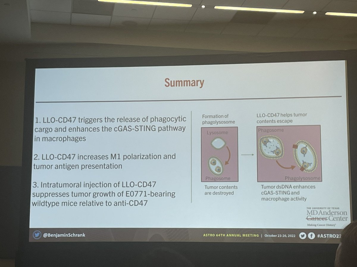 I bet you didn’t know there was an entire #ASTRO22 session on RT induced changes in macrophage biology!! Exciting work by @MDAndersonNews #RadOnc PGY3 resident <a href="/BenjaminSchrank/">Benjamin Schrank, MD, PhD</a> and mentor @wenjiang_nano exploring Listeria toxin to weaponize macrophages against tumor cells.