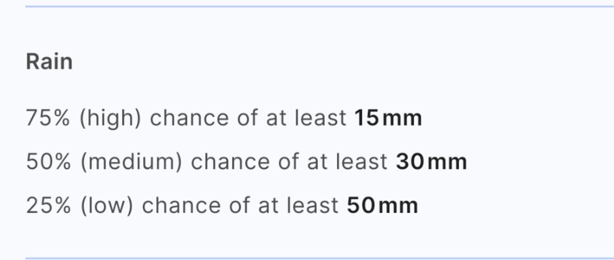 Bridget White tweet media