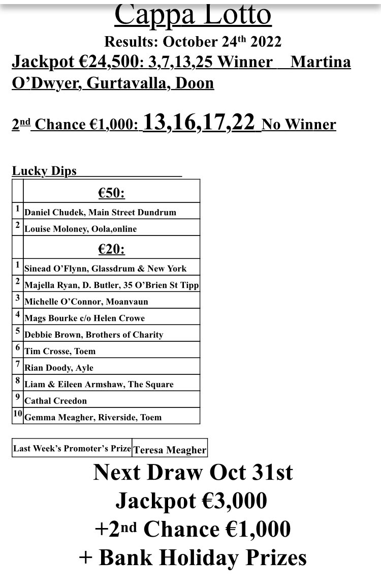 cappawhitegaa's tweet photo. Tonight’s Cappa Lotto results
Congratulations Martina https://t.co/UNCuhMSvhl