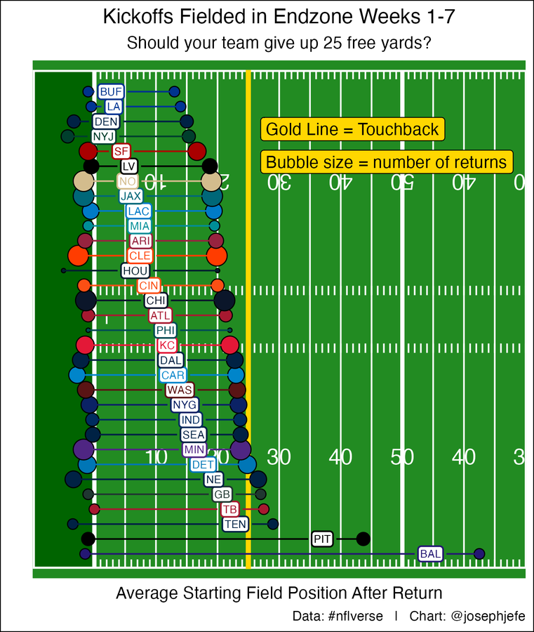 Ff3osR5UAAEcW-4