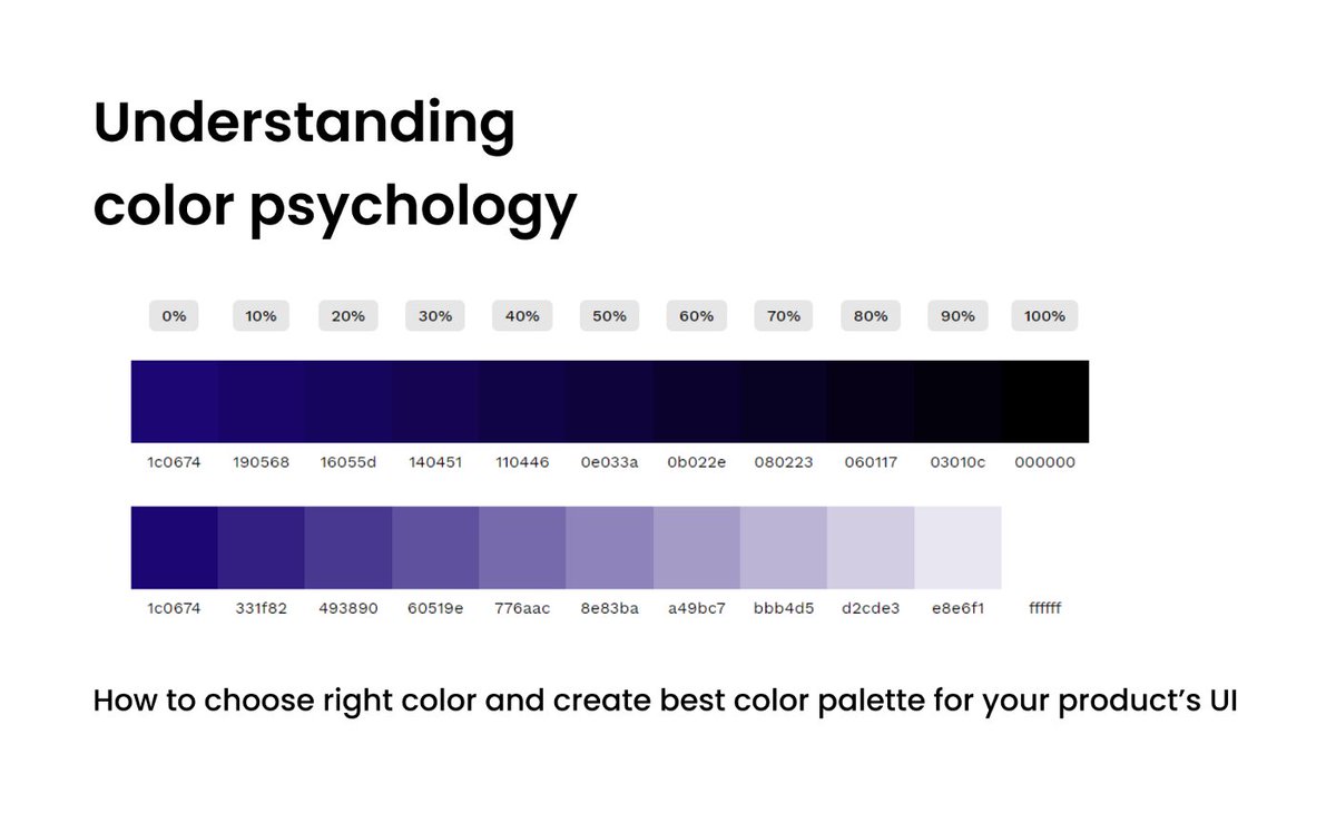 UXConnectionsAU's tweet photo. Color psychology of design 🎨
🔗 https://t.co/ysU1kw9zp8
#Psychology #Design #Colour #UX #UI #UXAgency #UXConsultancy /SC https://t.co/iCjUCsBTzy