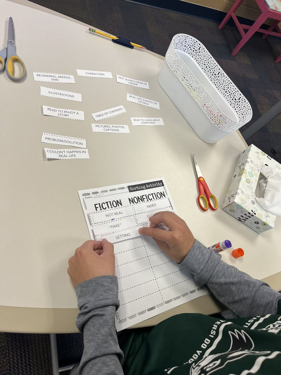 JLessway's tweet photo. Readers determined characteristics of fiction/nonfiction text as we reviewed genre! https://t.co/dRfXr4mEXJ