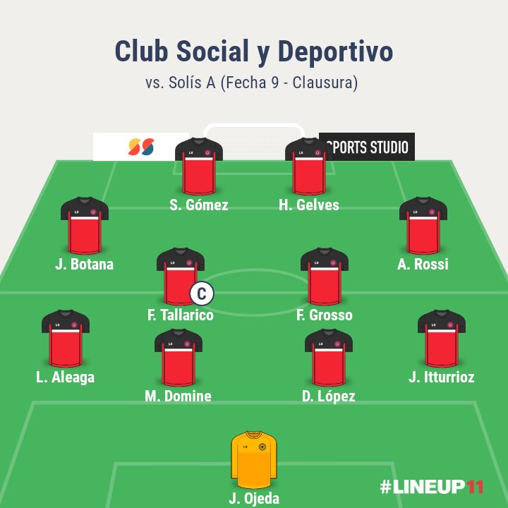 ClubSocialSADG's tweet photo. Ayer por la tarde, por la 9na fecha del Clausura, el Social derrotó por 7 a 2 a Solís A. Los goles los convirtieron @AgustinRossi3 x2, @MatiasDomine1, @FranciscoTalla, S. Gómez, @FedeGrosso5 y @lucaaasC0. 

Gran resultado para llegar con todo a los cruces! 

#VamoChacaré🇾🇪 https://t.co/12hmM4xh8N