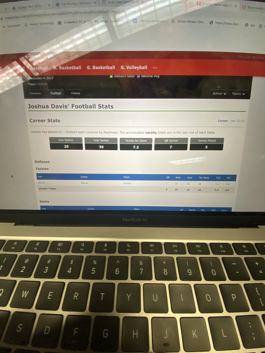 My stats so far out of 9 games but I only played 5. Grind don’t stop 🐶🐾