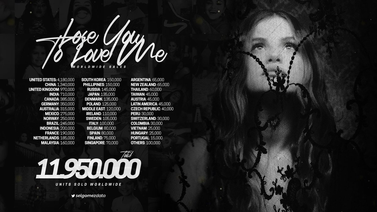 “Lose You To Love Me” — Worldwide Sales: