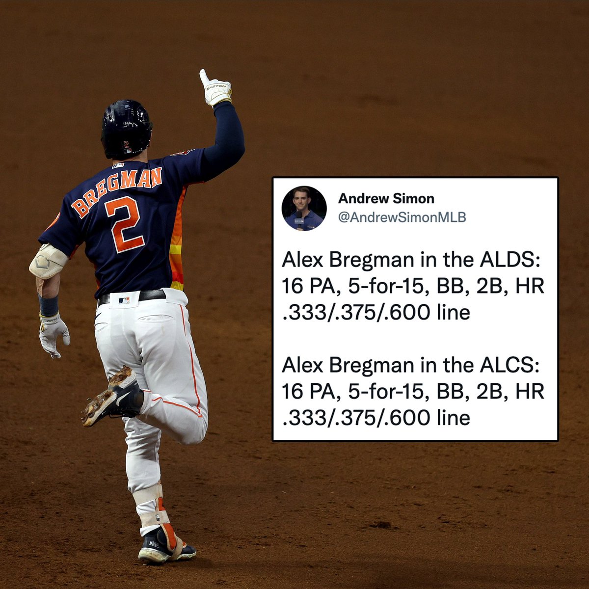 MLB on Twitter "Alex Bregman is Mr. Consistent. Postseason"