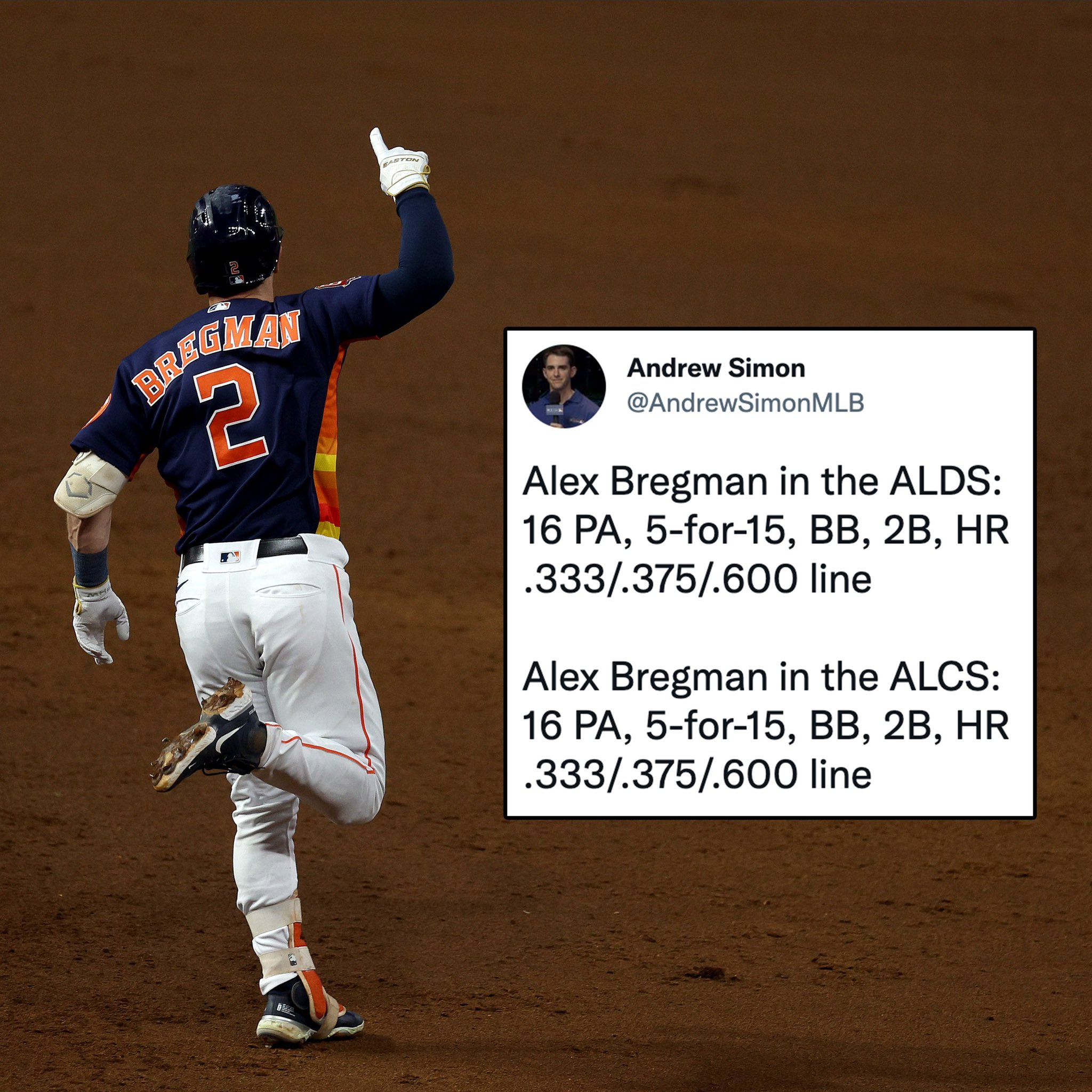 [分享] Alex Bregman 連續兩個系列戰繳出一樣的
