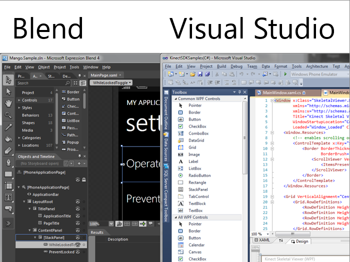 jerrynixon's tweet photo. Back in 2011, I taught a WPF class at Stanford. Needless to say, it revolutionized the world & WPF has dominated development ever since. Still, I found it entertaining to review my intro slides. Lots of Silverlight mentioned too. More credit I should get! π https://t.co/UkoIoAeIvJ