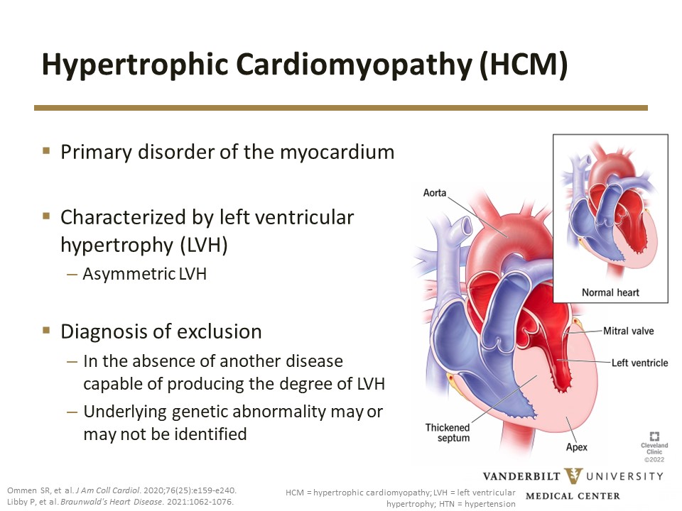 ACCP Cardiology PRN tweet media