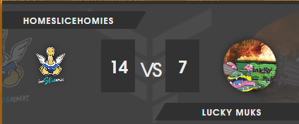 Ggs to the Lucky Muks! After a very lengthy bout, we emerge victorious. Big props to <a href="/Sceptileice2553/">Sceptileice 25</a> and JasH20protector for the 3-0s that helped us clutch up this week - and now we are first in gold league thanks to wins; promotion to platinum is on the horizon 👀