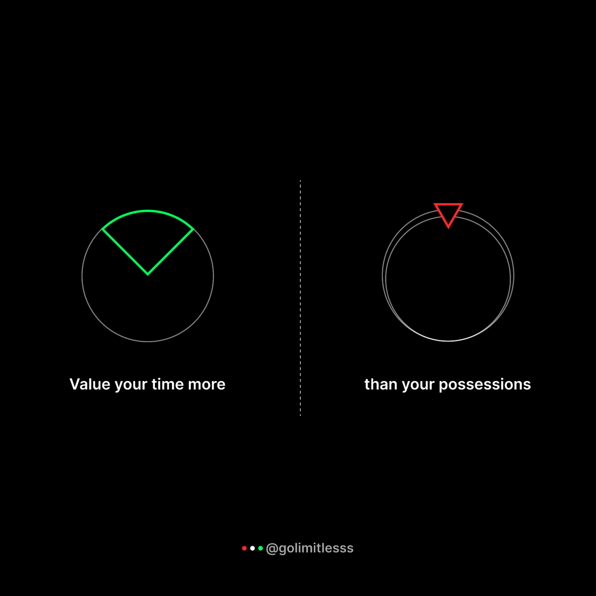 GoLimitlesss's tweet photo. Value your time more than your possessions https://t.co/8uVM1Itl8j