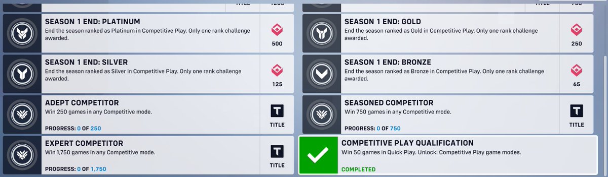 Finally unlocked Competitive. 15 hours of total play time, 3 weeks and I got it. Thank you to all of these wonderful people below who queued with me.

<a href="/Capt_Jack87/">🦋CaptJack87.RevolutionGG.org🦋</a> <a href="/Rextagger/">Rextagger</a> <a href="/hiraytings/">Ray Lancione</a> @allyrecklessttv <a href="/SenpaiStealer/">Ariance.</a> <a href="/skilllessbacon/">skilllessbacon 🇵🇸🤝🇨🇩🤝🇸🇩🤝🇭🇹</a> <a href="/Johnny_chags/">dasky</a> @GSR_Rebel 

Competitive awaits