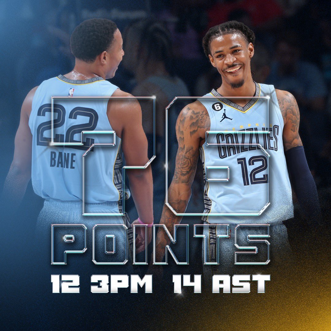 12 &amp; des. 
des &amp; 12. 

most points by a duo in franchise history. 

#BigMemphis