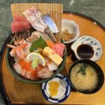 ツイートに含まれる画像