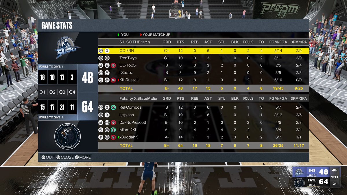 Fatality_2K's tweet photo. Ggs to @Pizzx2k as we advance to the next round of @WarriorsGaming #BattleoftheBay

PG: @Reteguiz_ ♟️
SG: @kjspIash 🎯
SF: @DakNoPrescott 🔒
PF: @xmiami2k 🫀
C: @ItsBuddah 🦍

Powered by: @StateMafia23 

@UnifiedProAm @youFamousEnough @TheeJoeVegas @The2KDatabase @EnergyGHQ https://t.co/RWRjooXRql