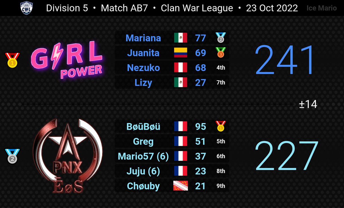 ProNeXus_MKT tweet media