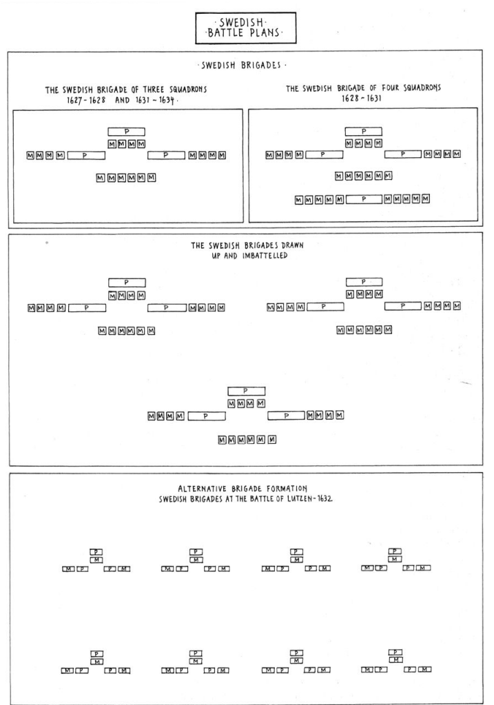 Thread by @LandsknechtPike on Thread Reader App – Thread Reader App