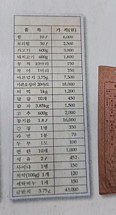 pass21kr's tweet photo. 1981년 10월 어느날 시장 물가표 https://t.co/1dekWgnhQU