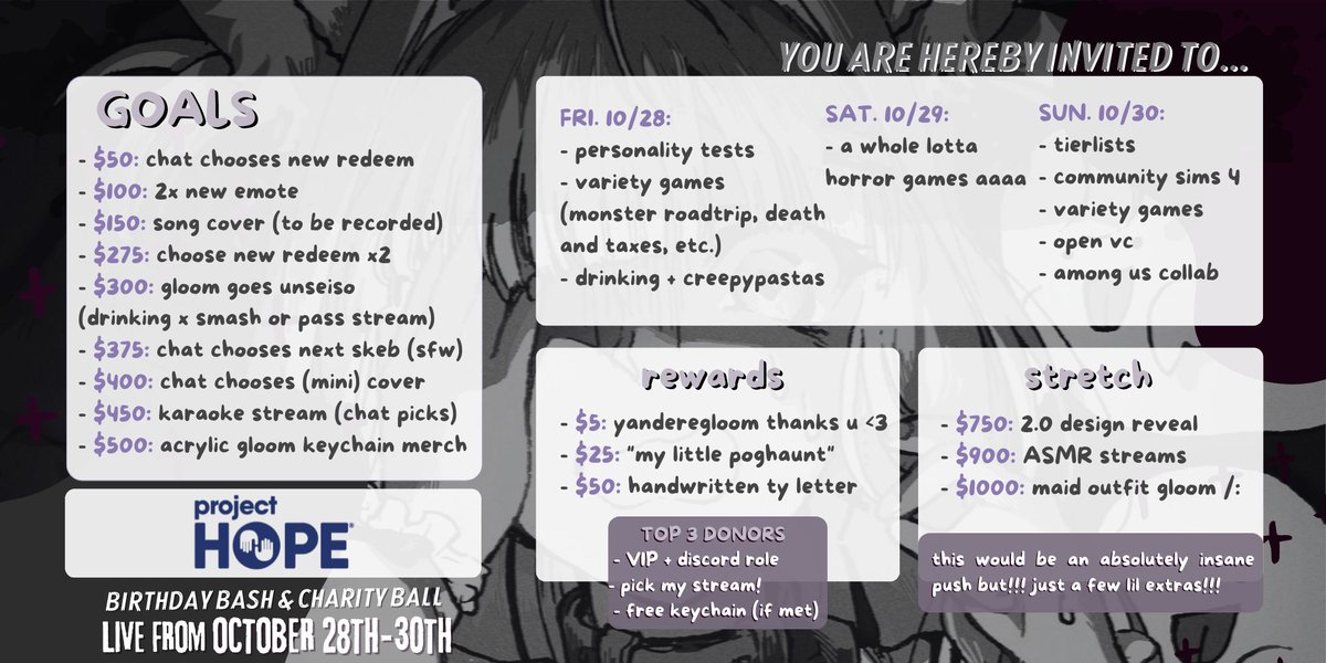 💌 BIRTHDAY CHARITYTHON 💌

the gloomy estate will be hosting a marathon of birthday celebrations, horror games, and collabs as a special charity fundraiser in support of project HOPE!

- OCT. 28-30th @ 2pm EST
- twitch.tv/gloom_ch

#envtuber | #vtuber 🎂🤍