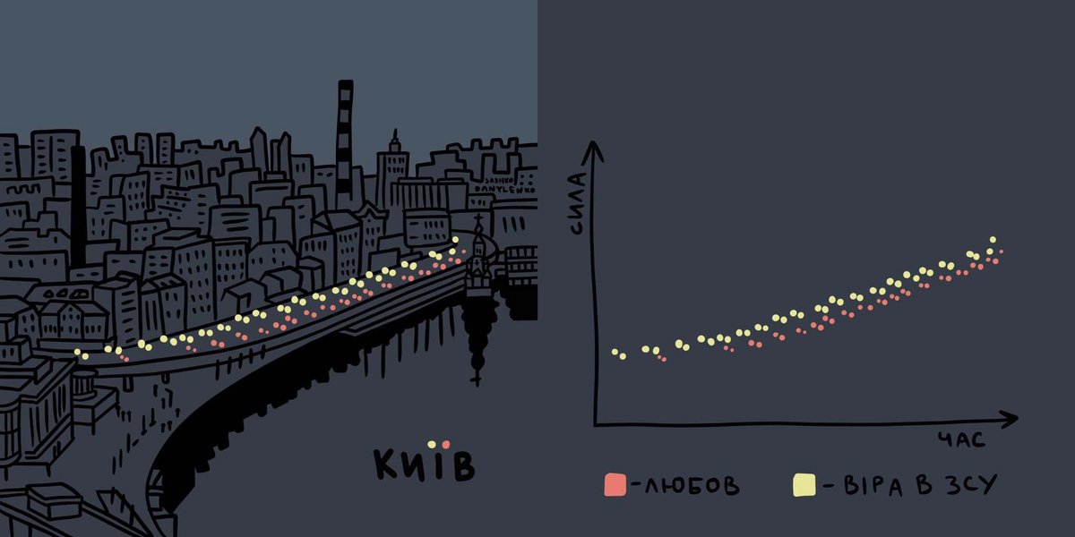 OstapYarysh's tweet image. Автор — Сашко Даниленко.