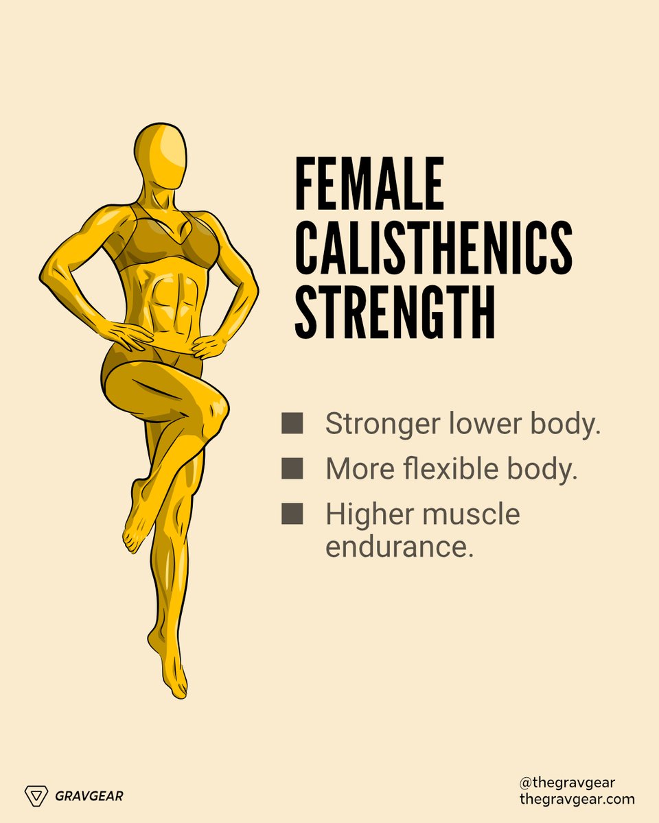 Compared to men, it is harder for women to master upper body skills like the front lever and planche. But women have their own edges in calisthenics training:

#gravgear #weightedvest #weightedworkout #workouttips #workoutmotivation