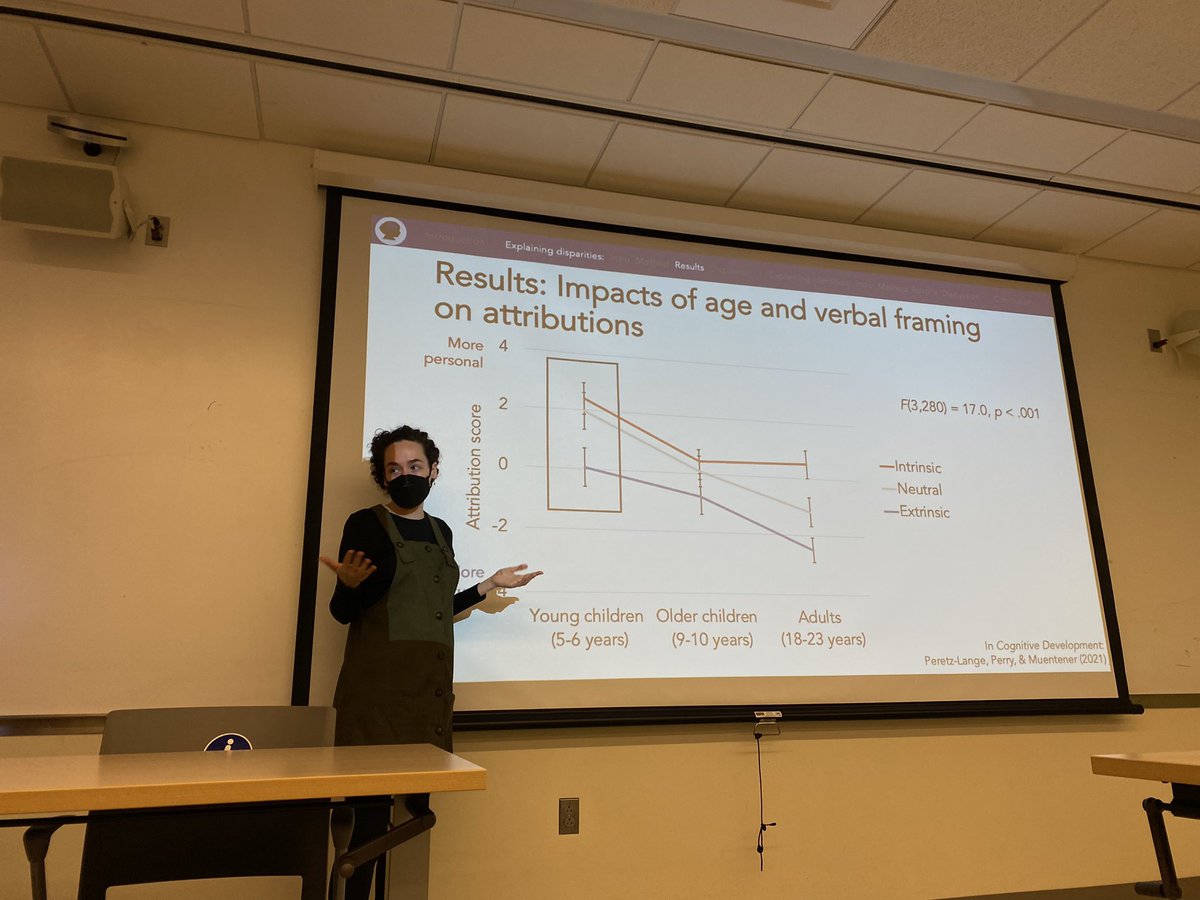 singmanjane's tweet photo. as part of a new lecture series event im organizing to connect @SUNY_Purchase students with their psych professors &amp; introduce them to the research world, @PeretzLange presented today for Psychology Club! thank you, Rebecca, for a wonderful presentation! https://t.co/smna4lNxMQ