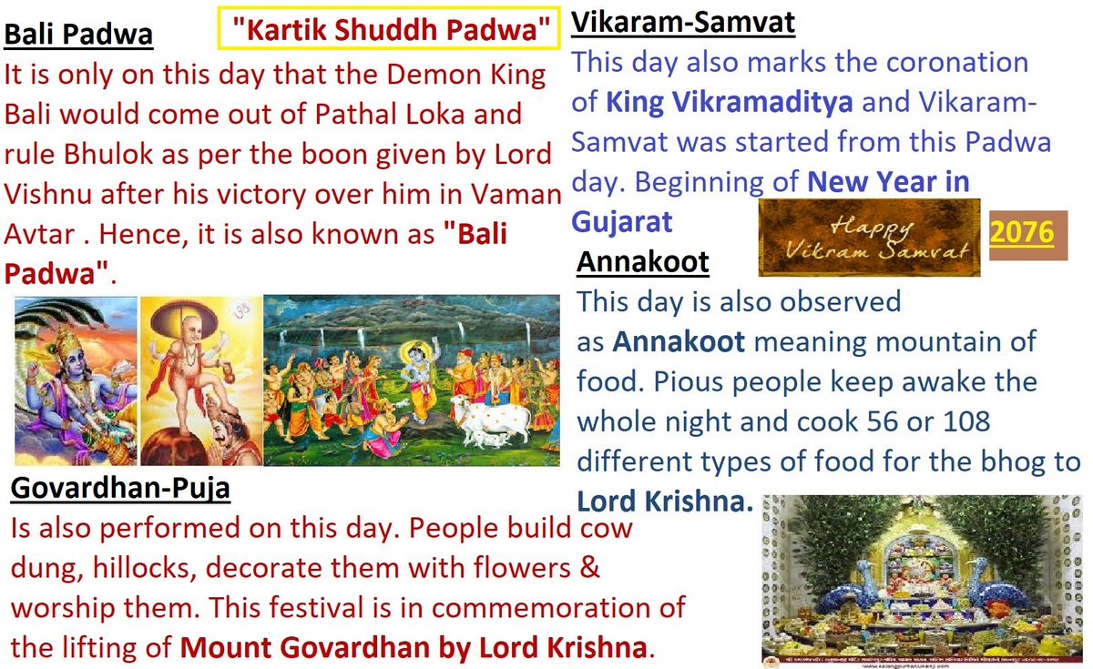 Best wishes for #Balipratipada #VikramSamvat #गोवर्धनपूजा #Annakoot 
Enjoy the Festivity!
🙏🏼🙏🏼